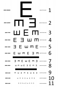 Eye Chart